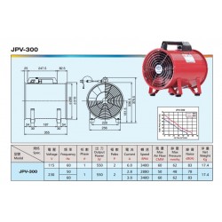  Portable Portable Ventilation Fan Blower JPV-300 